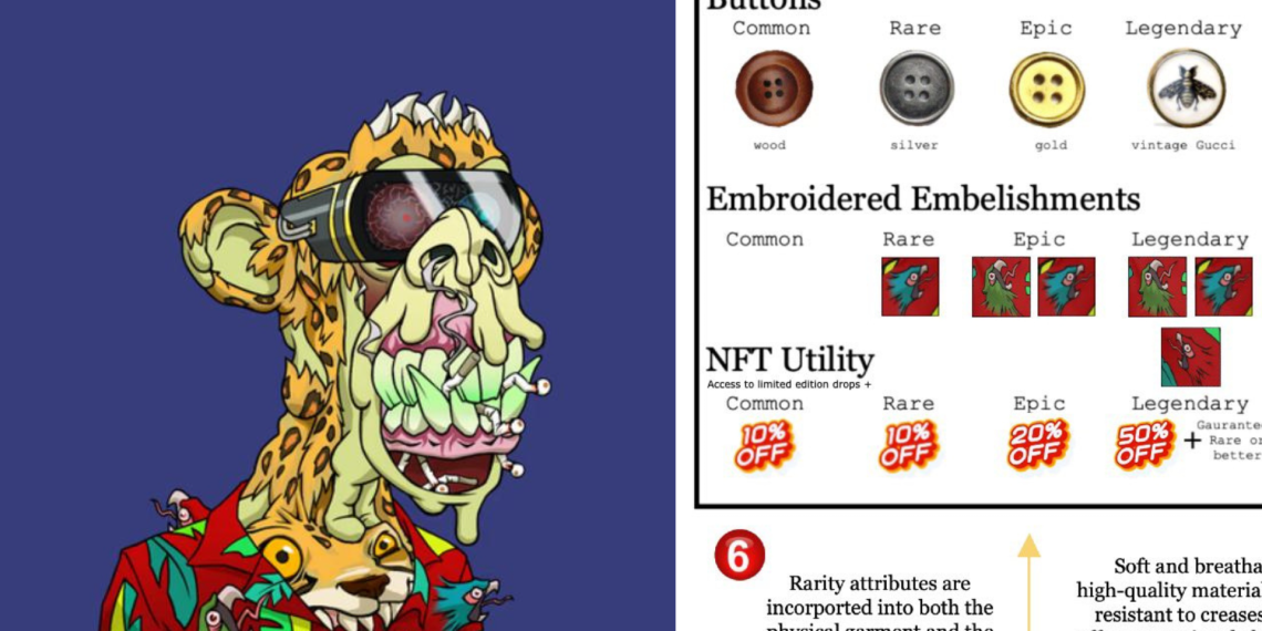 Mutant Ape Yacht Club’s First Phygital Fashion Designer