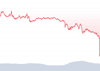 The Sandbox Tokens Price Drops Following Token Unlocking
