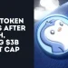 PENGU Token Surges After Launch, Hitting $3B Market Cap