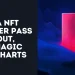 BitDCA NFT Founder Pass Sells Out, Tops Magic Eden Charts
