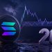 Solana Returns to Zone That Triggered 20X Rally; How High Can SOL Price Go This Time?