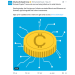 Charles Schwab Opens Spot Crypto Trading to Millions of Retail Customers