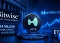 Bitwise Stakes $114 Million in HYPE on Hyperliquid as Its Spot ETF Doubles Down